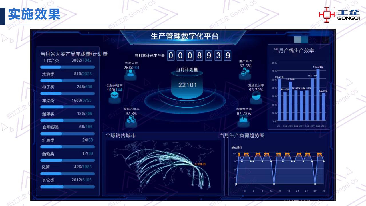 不锈钢厨具行业生产管理系统